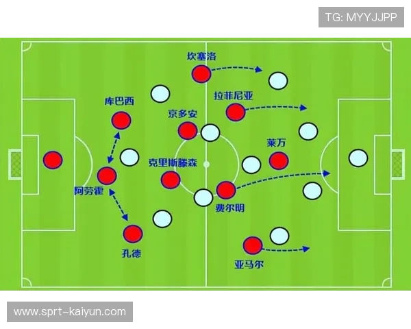 高位逼抢与攻防转换：解析曼城客胜皇马关键点